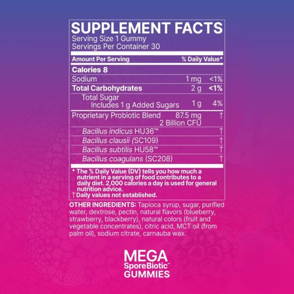 MegaSpore-Gummies-SFP